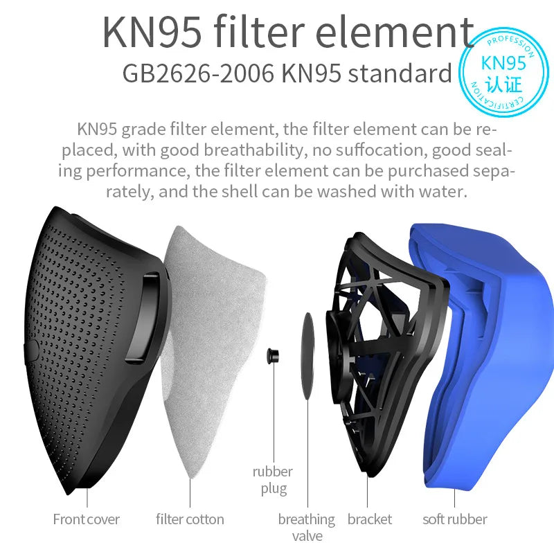 Silicone KN95 Protective Face Mask Unisex 5 layers PM2.5 Replaceable - 1 Pc