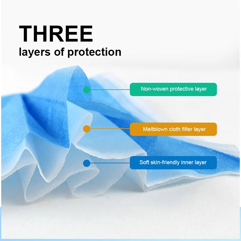 Disposable Medical Face Mask 3 Layers (Pink/Blue/Black/White) - 50/100/200 Pcs