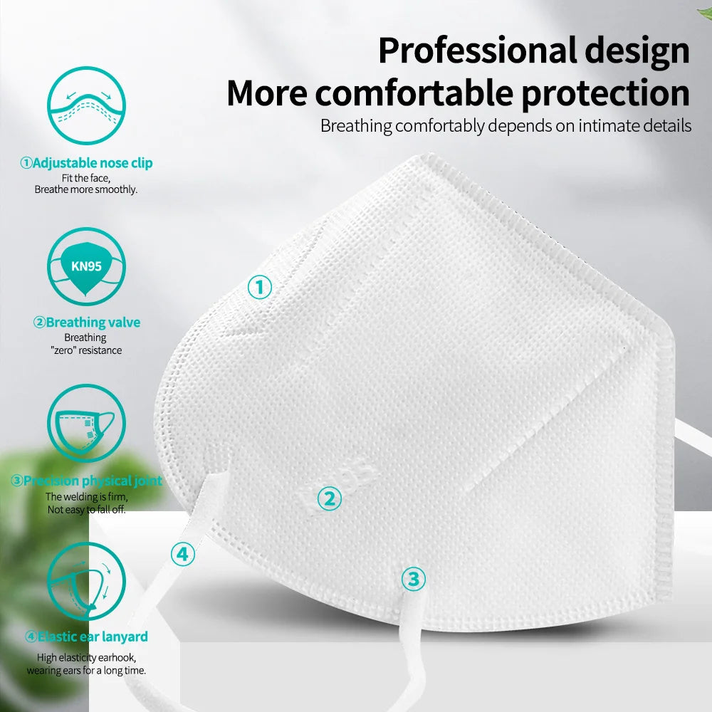 FFP2 KN95 Filter 5 Layers Disposable Face Mask (10/50/100/200 Pcs)