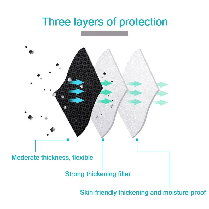 Disposable Medical Face Mask 3 Layers (Pink/Blue/Black/White) - 50/100/200 Pcs