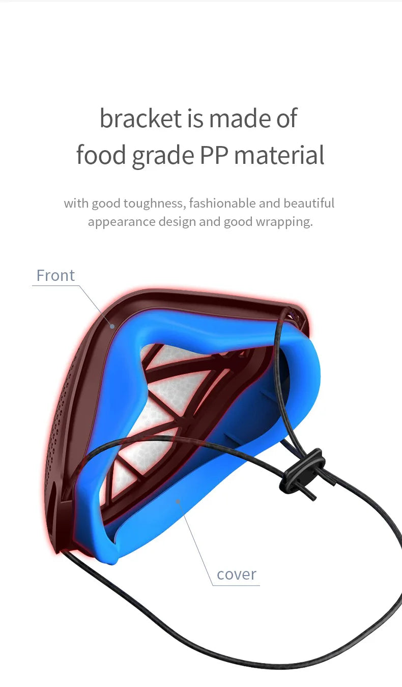 Silicone KN95 Protective Face Mask Unisex 5 layers PM2.5 Replaceable - 1 Pc