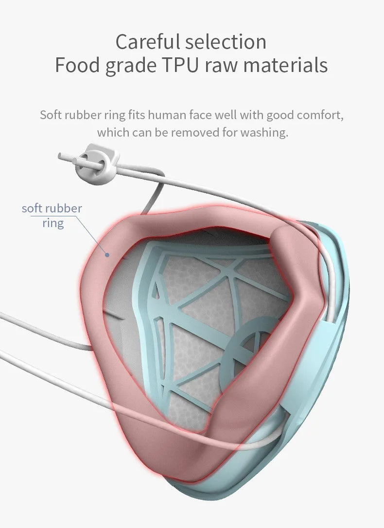 Silicone KN95 Protective Face Mask Unisex 5 layers PM2.5 Replaceable - 1 Pc
