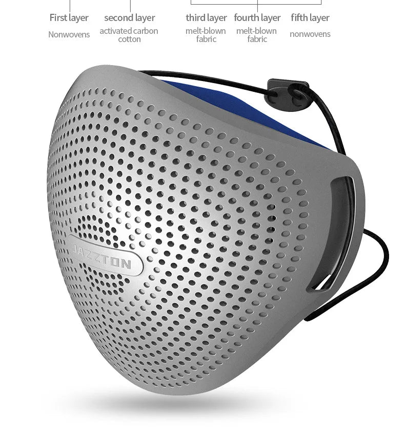 Silicone KN95 Protective Face Mask Unisex 5 layers PM2.5 Replaceable - 1 Pc