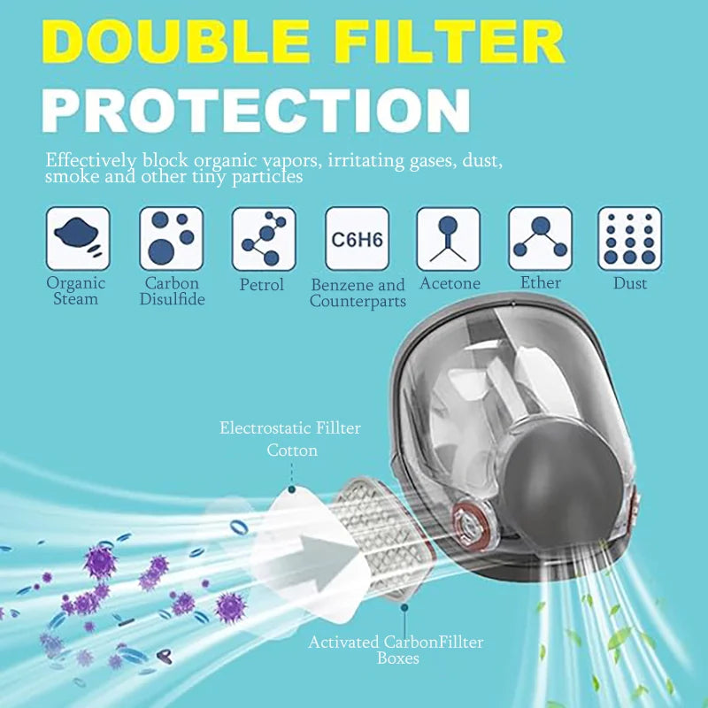 Full Gas Mask 6800: Anti-Fog, Dust Proof & Formaldehyde Protection | Industrial Safety - 1 Pc