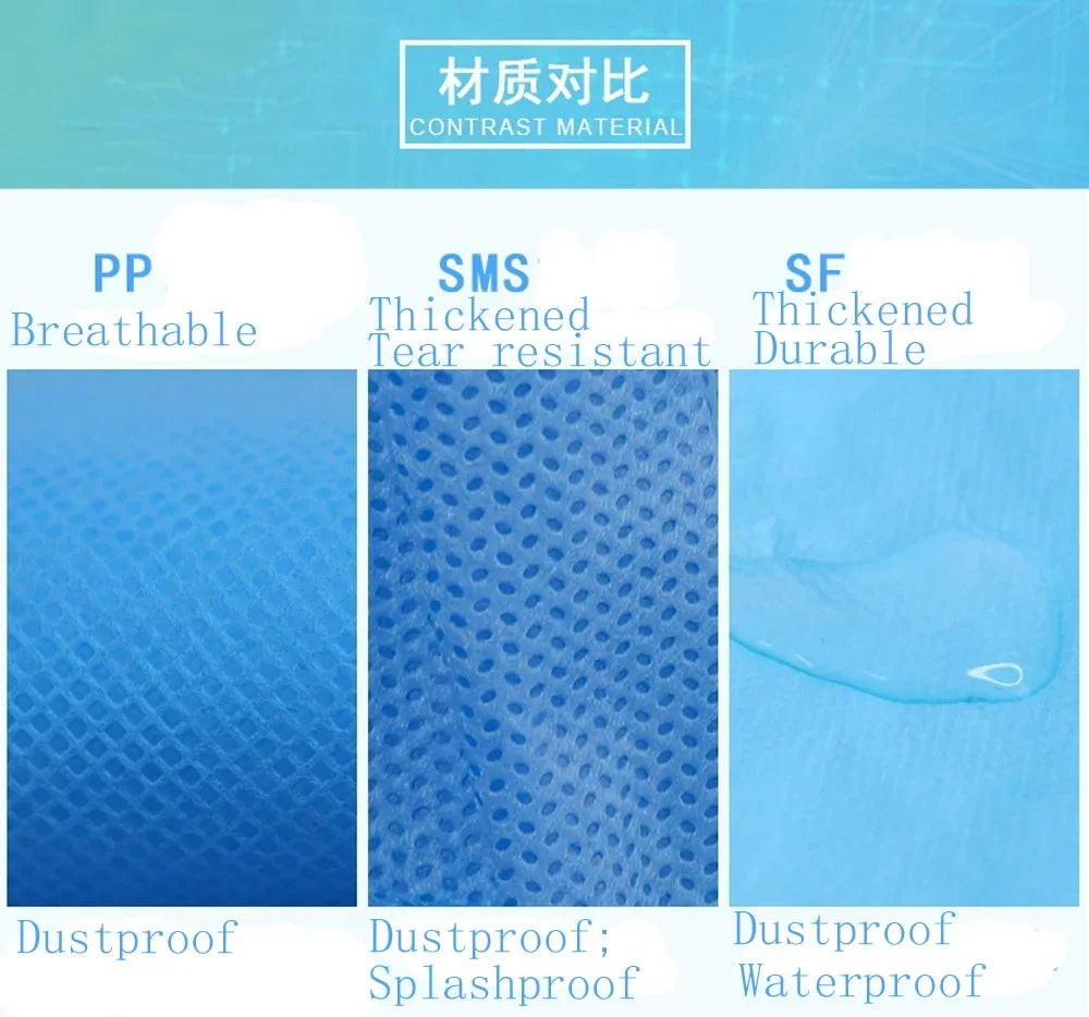 Disposable Breathable Overall Jumpsuit - Dustproof, Water & Oil Resistant, Anti Dust