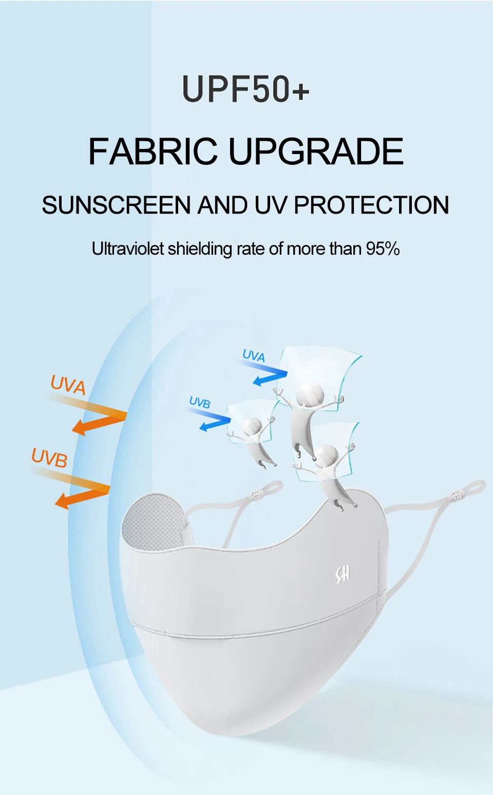 UPF50+ UV Sun Protection Ice Silk Face Mask - Adjustable Breathable Mask for Cycling, Running, Sports, Outdoor - Unisex