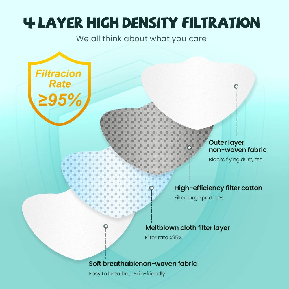 Kids KN95 Face Mask FFP2 4 Layers (Fit 6-14 Years) - 50/100/200 Pcs